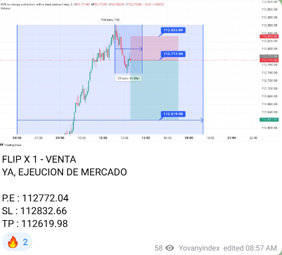 Señal real FliX 1 venta — INDEX SIGNAL APP
